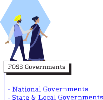 ecosystem four
